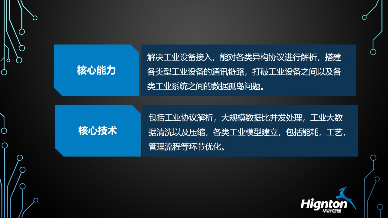 共享工業(yè)云平臺(tái)核心能力