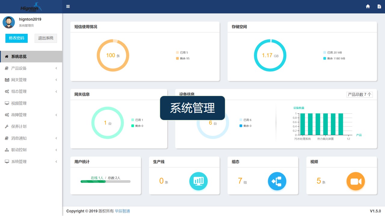 數據采集后臺
