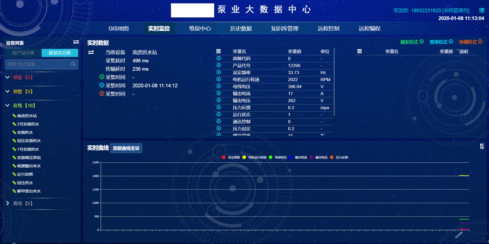 泵業大數據中心