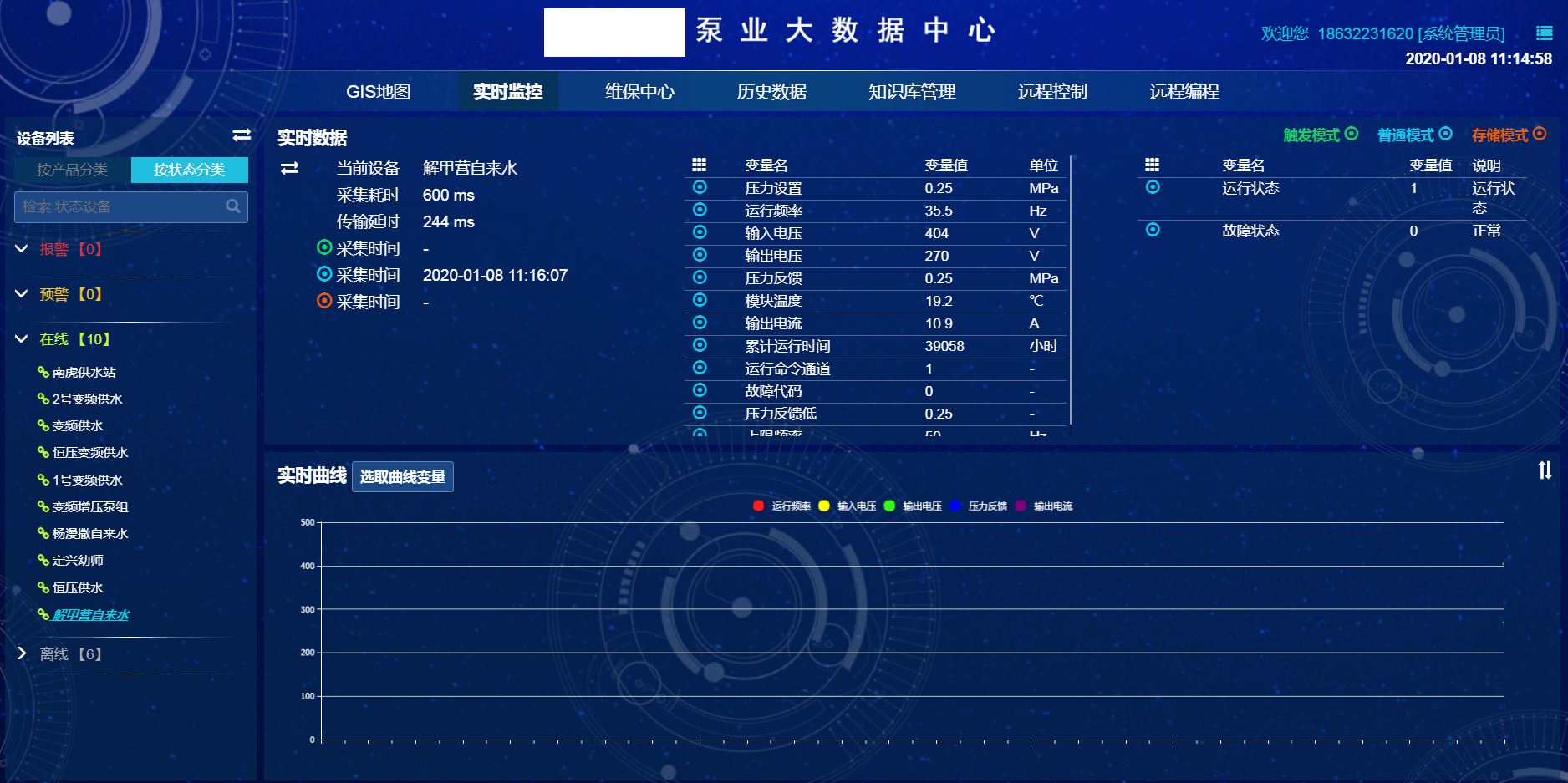 泵的遠程控制系統