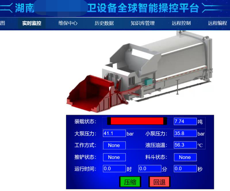 垃圾運轉車控制系統