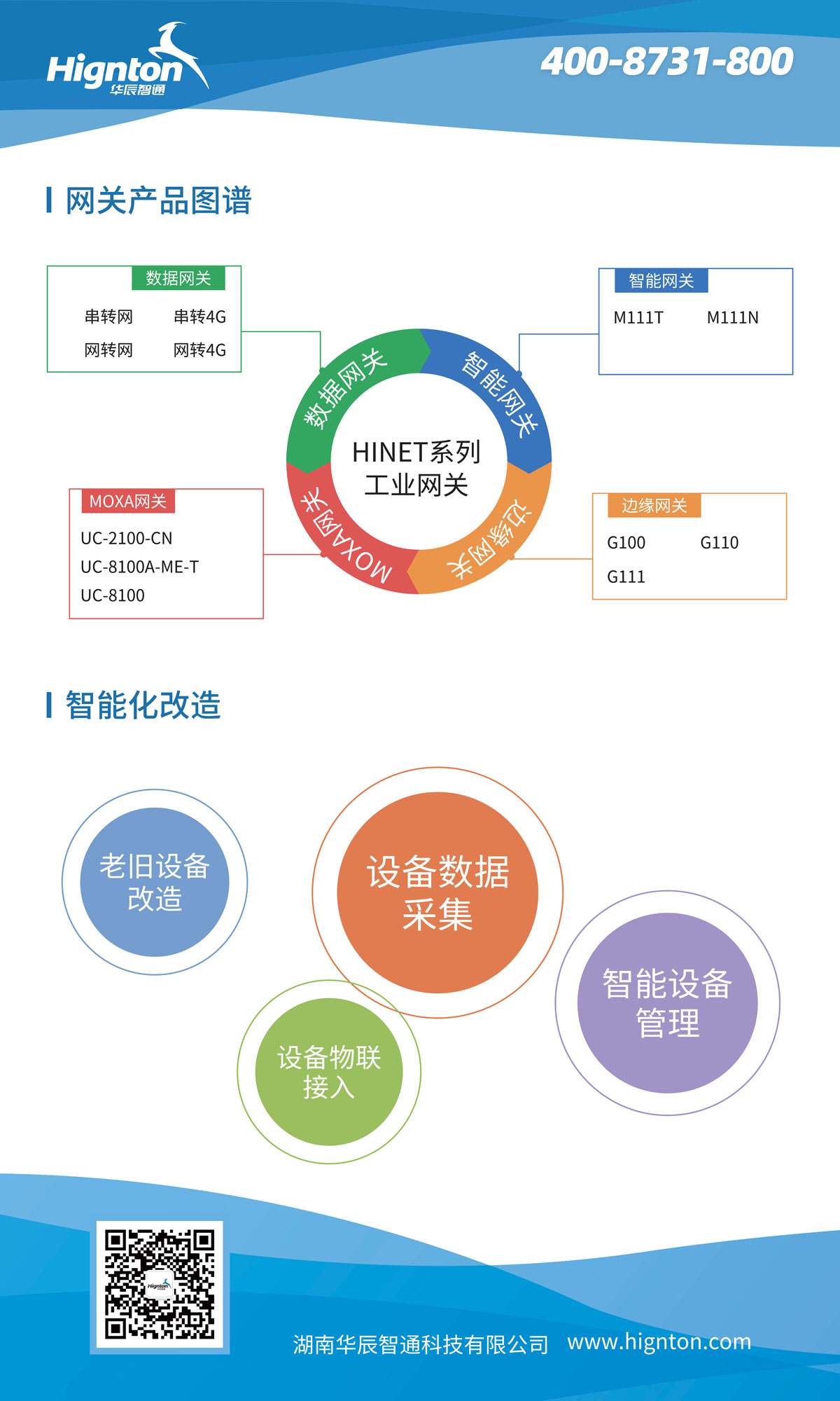 網關的作用